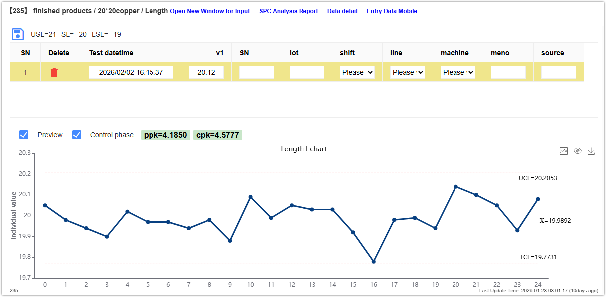 Interfaccia di inserimento manuale online 1