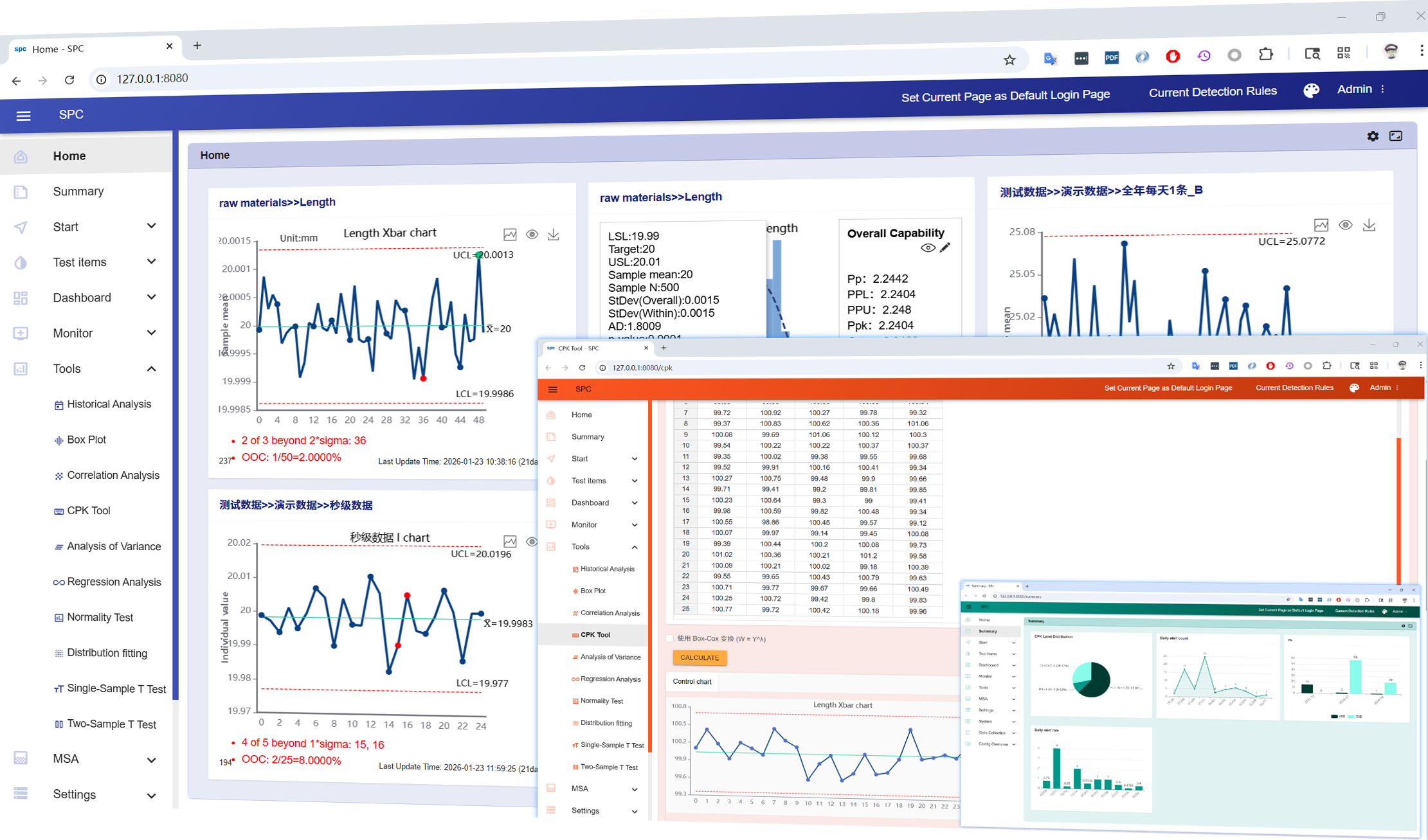 CPK/PPK Process Capability Analysis