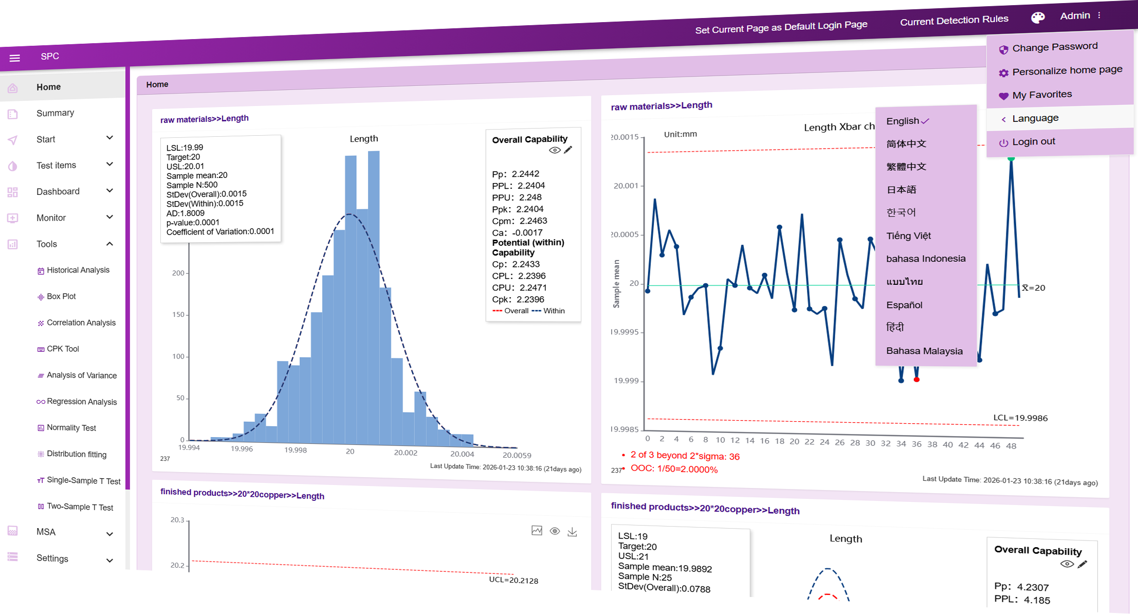 Attribute Agreement Analysis