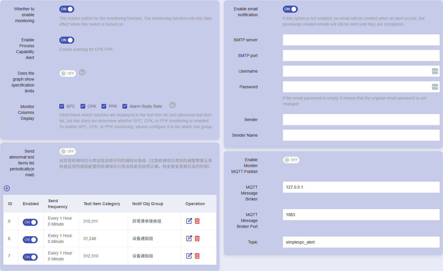 Portée multicanale — Briser les limites du bureau