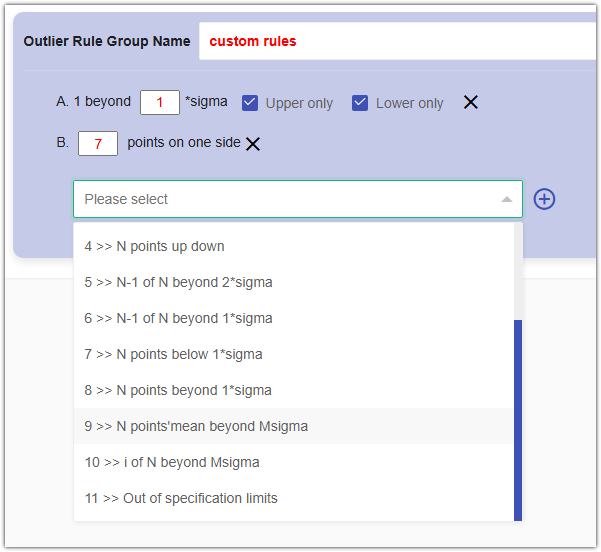 Bibliothèque de règles de détection standard et étendues