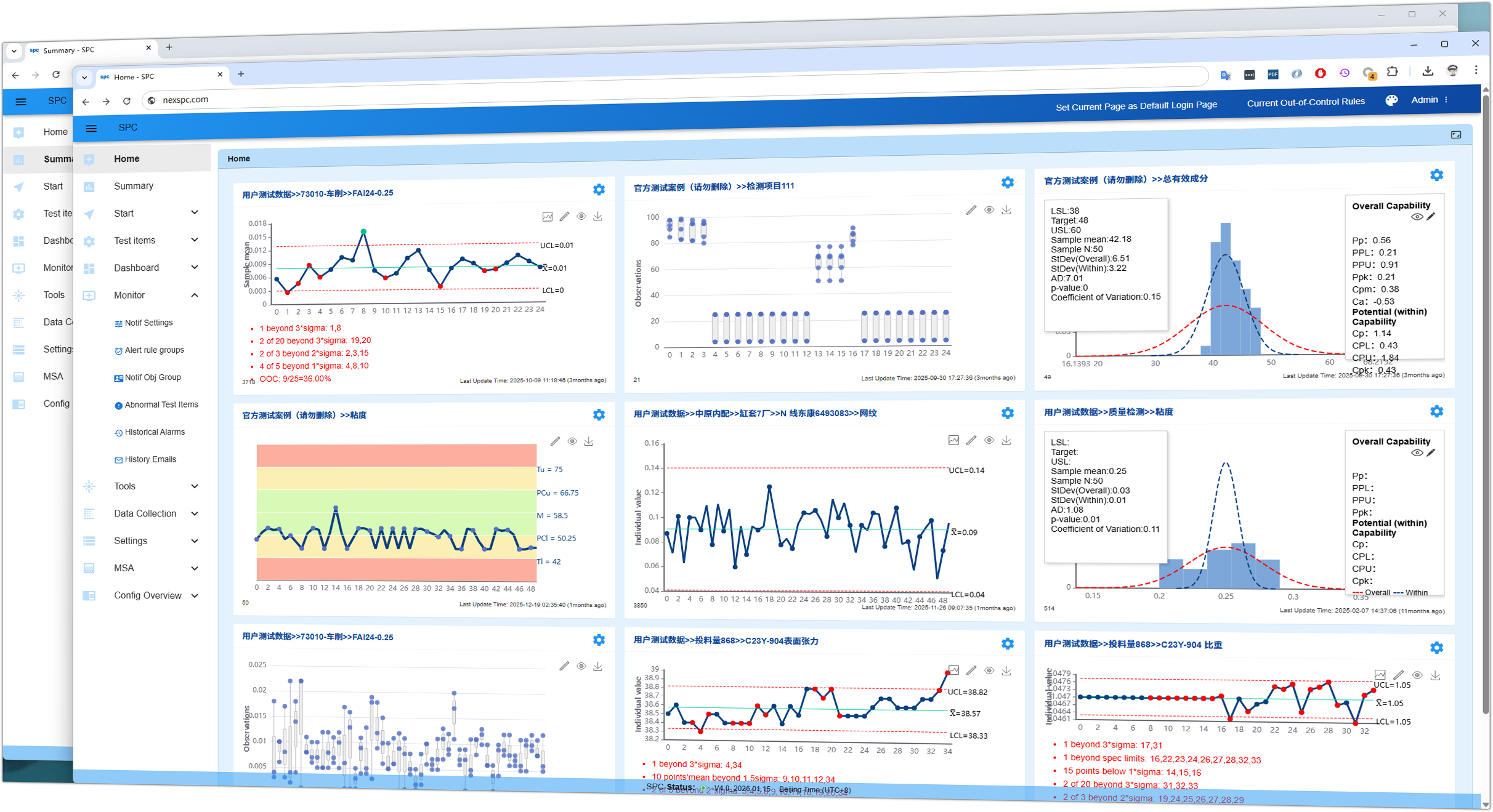 Real-Time Monitoring & Proactive Alerts