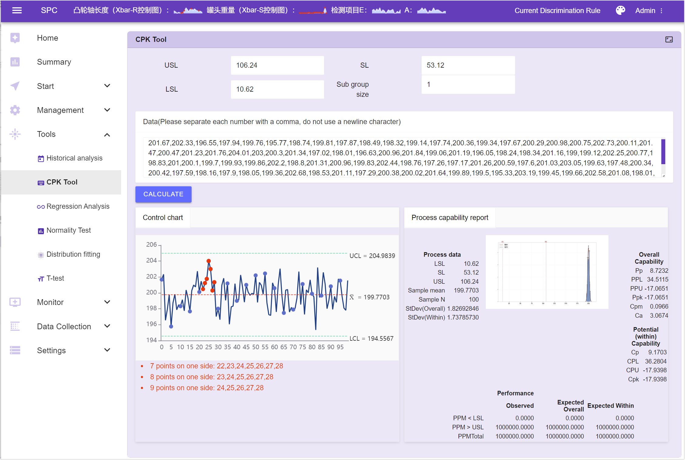 Is SPC or Another Method Better for Determining Batch Consistency with Standards? A Recommended Analysis Approach