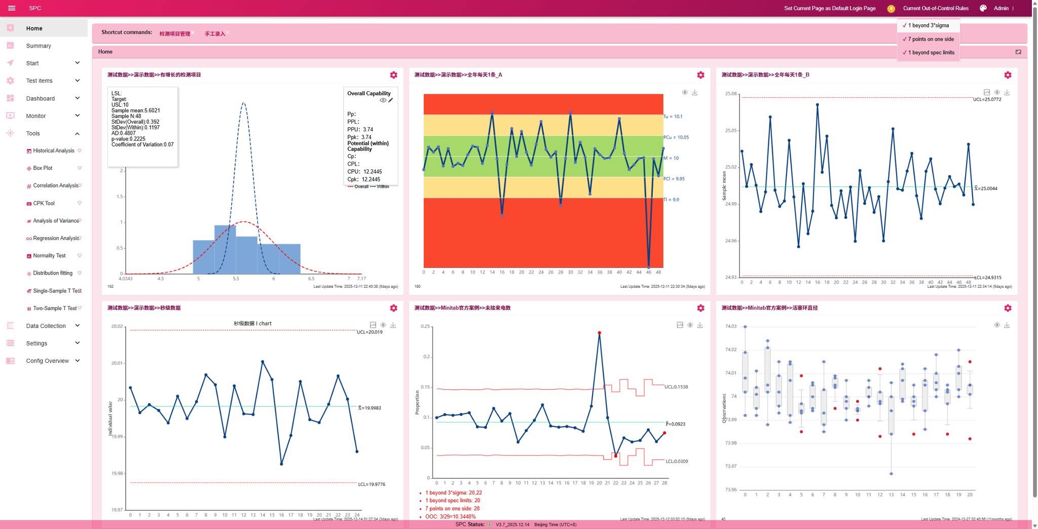 What should we do if the customer requires the immediate implementation of SPC process control during a factory audit?