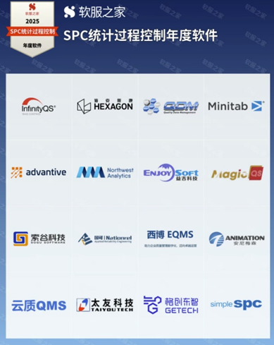 Simple SPC 4.0 Official Release