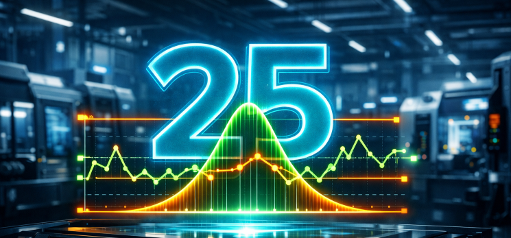 Why Does SPC Sampling Insist on Exactly 25 Subgroups?