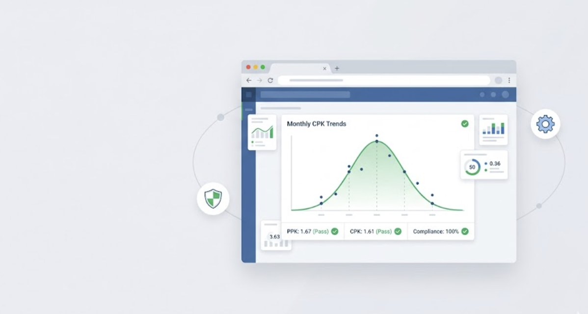 Navigating IATF 16949 Audits: PPAP Report Automation and MSA Application with NexSPC