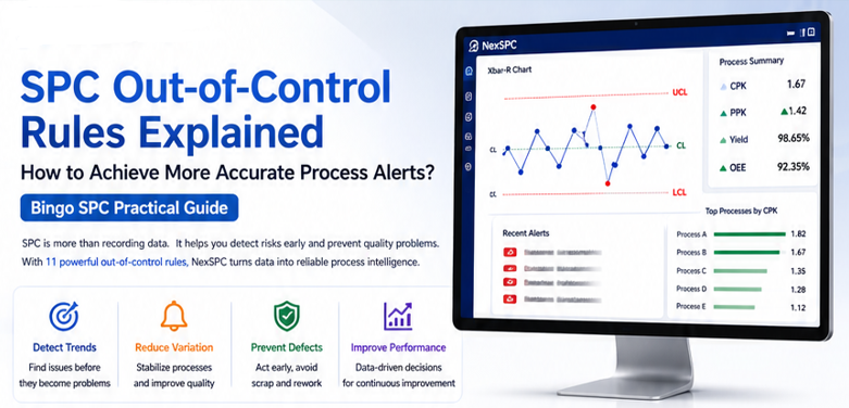 SPC Out-of-Control Rules Explained:How to Achieve More Accurate Process Alerts ( NEXSPC Practical Guide)