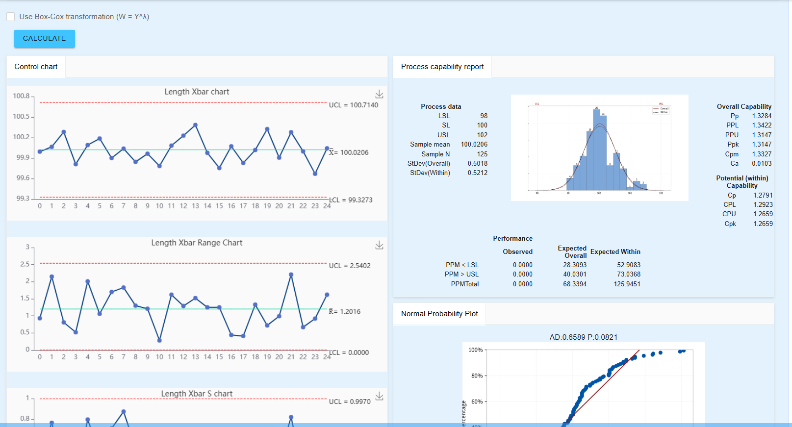 Still Using Excel for CPK Calculation? That’s Outdated!