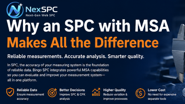 Why SPC with Integrated MSA Is the Truly Complete SPC System