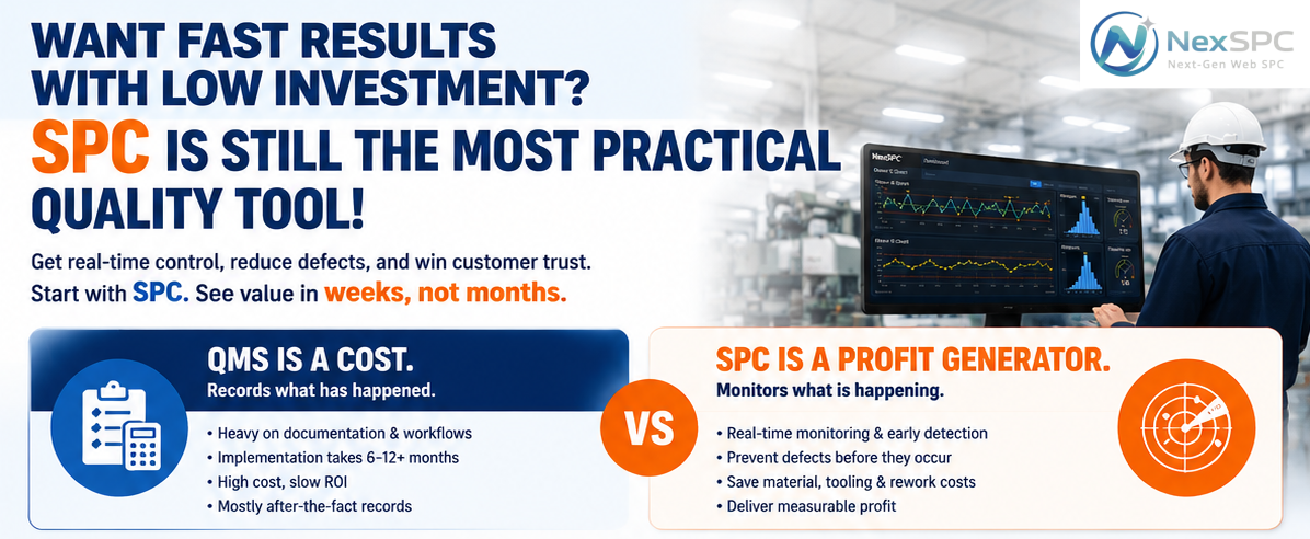 Want Fast Results with Low Investment? SPC Is Still the Most Practical Quality Tool